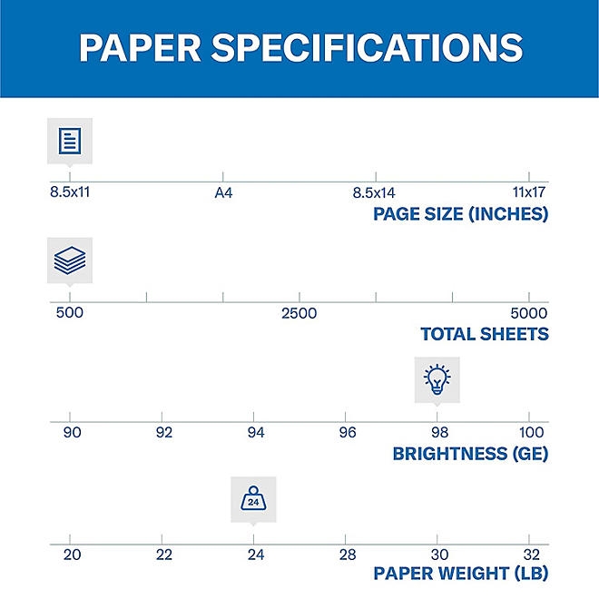 Hammermill - Laser Print Paper, 24lb, 98 Bright, 8-1/2 x 11" - Ream - Image 3