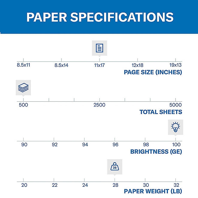 Hammermill - Color Copy Digital Paper, 28lb, 100 Bright, 11 x 17" - Ream - Image 3