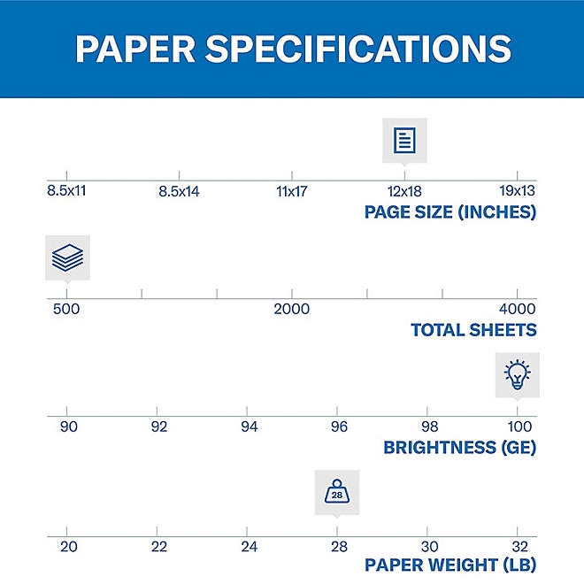Hammermill - Color Copy Paper, 100 Brightness, 12 x 18, Photo White - 500 Sheets/Ream - Image 3