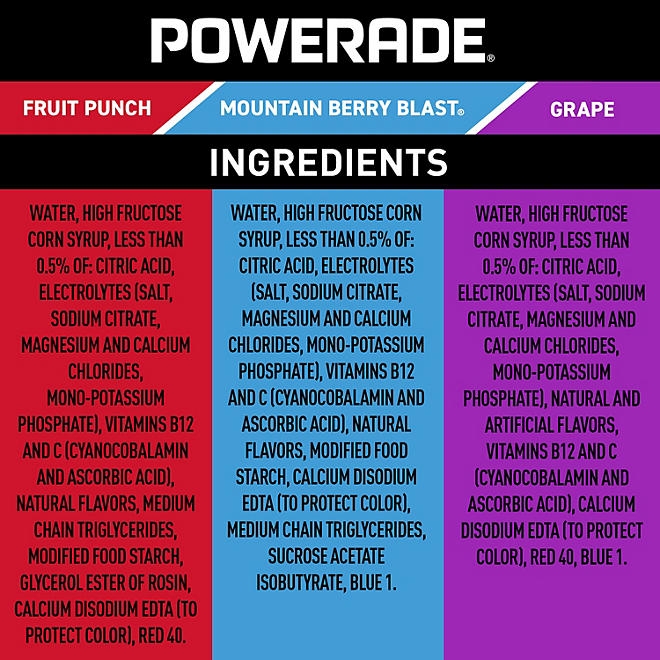 POWERADE Variety Pack Sports Drink, 20 fl. oz., 24 pk. - Image 4