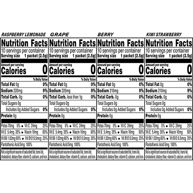 Propel Powder Variety Pack, 0.08 oz., 40 pk. - Image 9