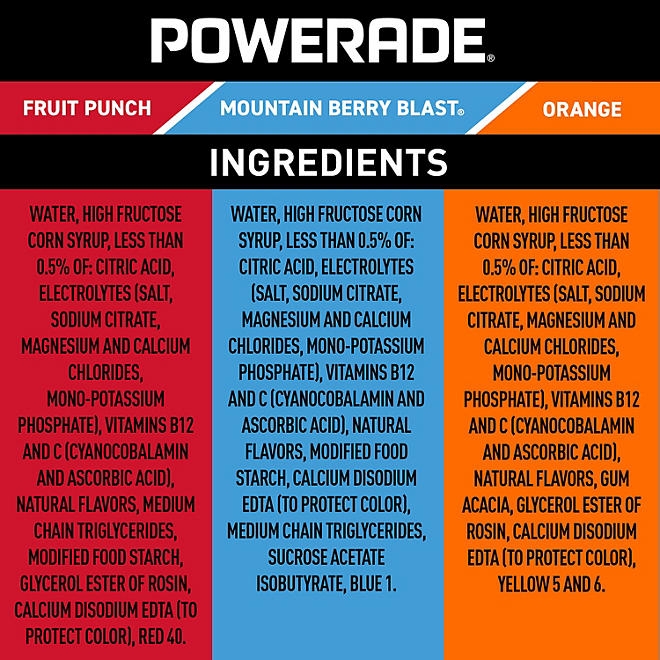 POWERADE Variety Pack Sports Drink, 12 fl. oz., 24 pk. - Image 4