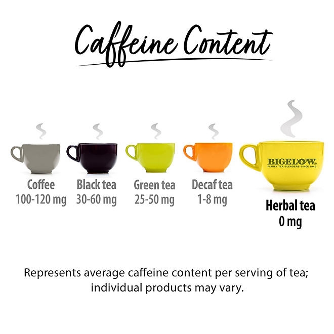 steep by Bigelow Lemon Ginger Herbal Tea 60 ct. - Image 8