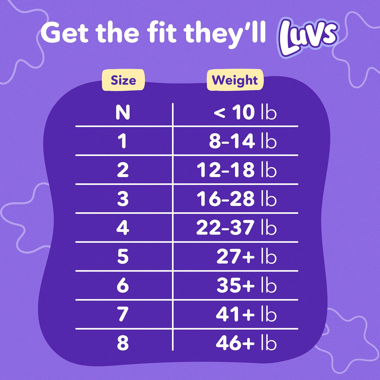 Luvs Pro Level Leak Protection Diapers, Sizes: 1-8 - Image 4