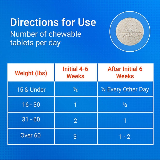 Nutramax Cosequin Maximum Strength Joint Health Dog Supplement with MSM and Hyaluronic Acid, 180 ct. - Image 10