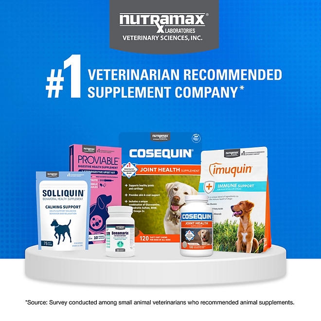 Nutramax Cosequin Joint Health Supplement for Dogs with Glucosamine, Chondroitin, MSM, Omega-3's and HA, 150 Soft Chews - Image 10