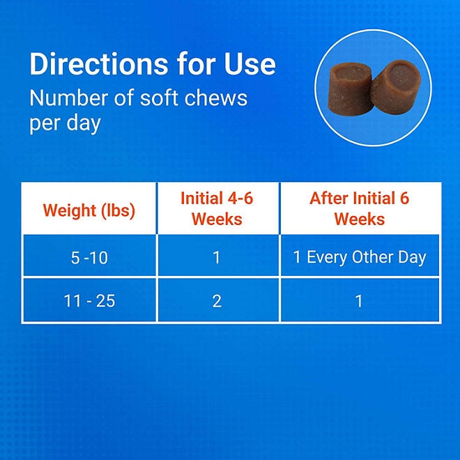 Nutramax Cosequin Minis Maximum Strength Joint Health Supplement, 45 Soft Chews - Image 7