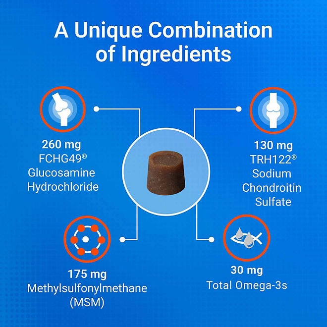 Nutramax Cosequin Minis Maximum Strength Joint Health Supplement, 45 Soft Chews - Image 8