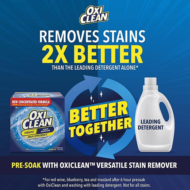 OxiClean Concentrated Max Efficiency Versatile Stain Remover Powder 8.08 lbs. - Image 5
