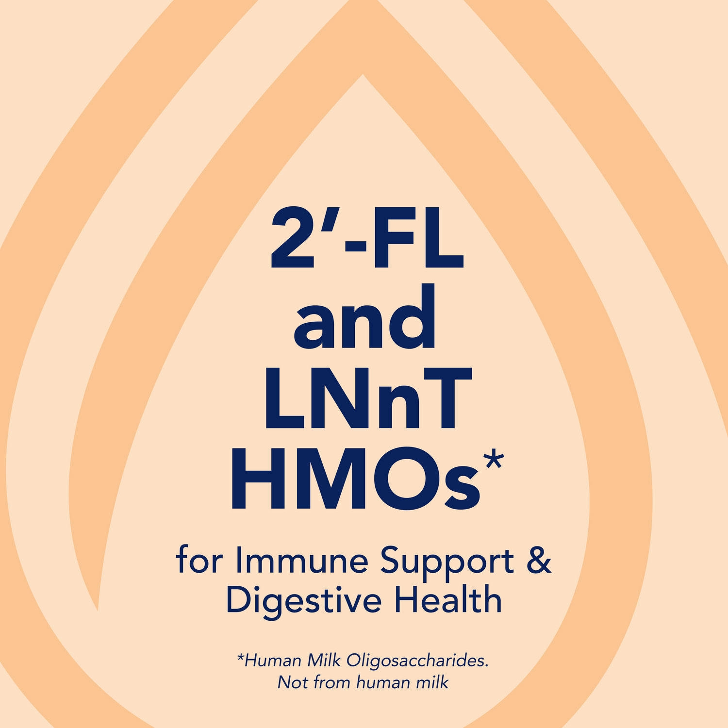 Member's Mark Sensitivity Premium Baby Formula, Choose Size - Image 6