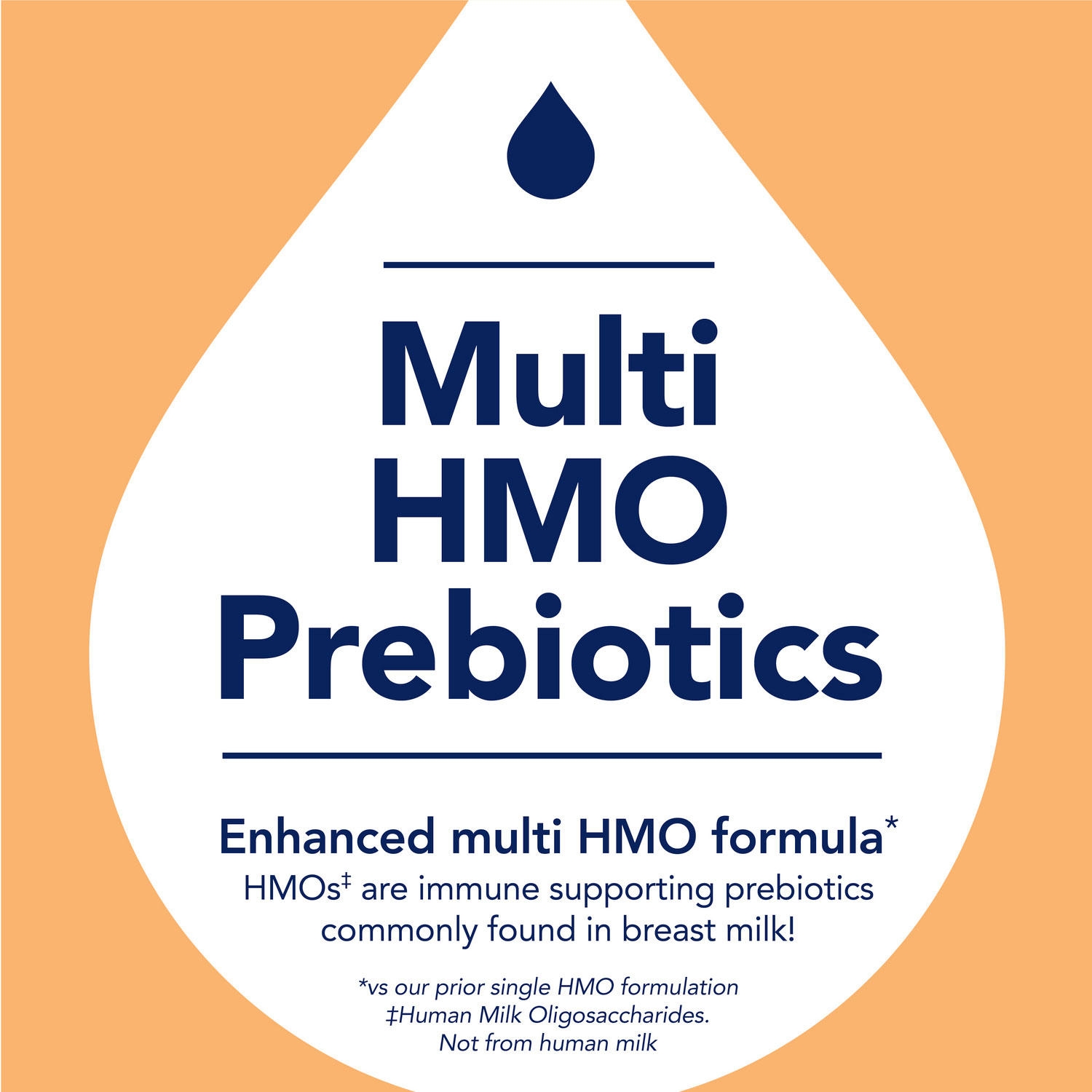 Member's Mark Sensitivity Premium Baby Formula, Choose Size - Image 7