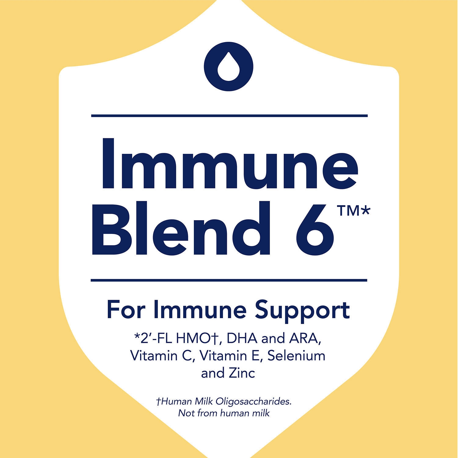 Member's Mark, Infant Premium, Infant Formula, Choose Size - Image 6