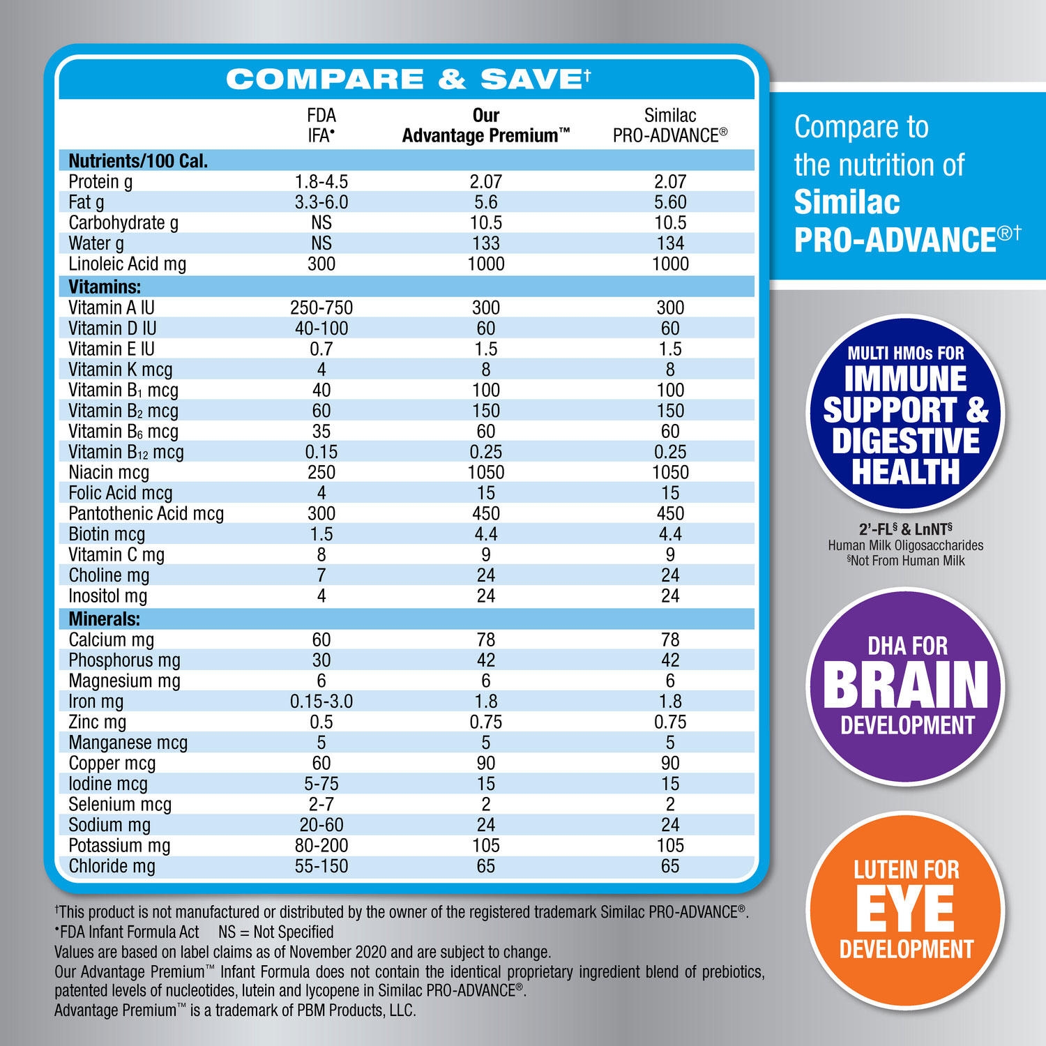 Member's Mark, Advantage Premium, Infant Formula, Choose Size - Image 4