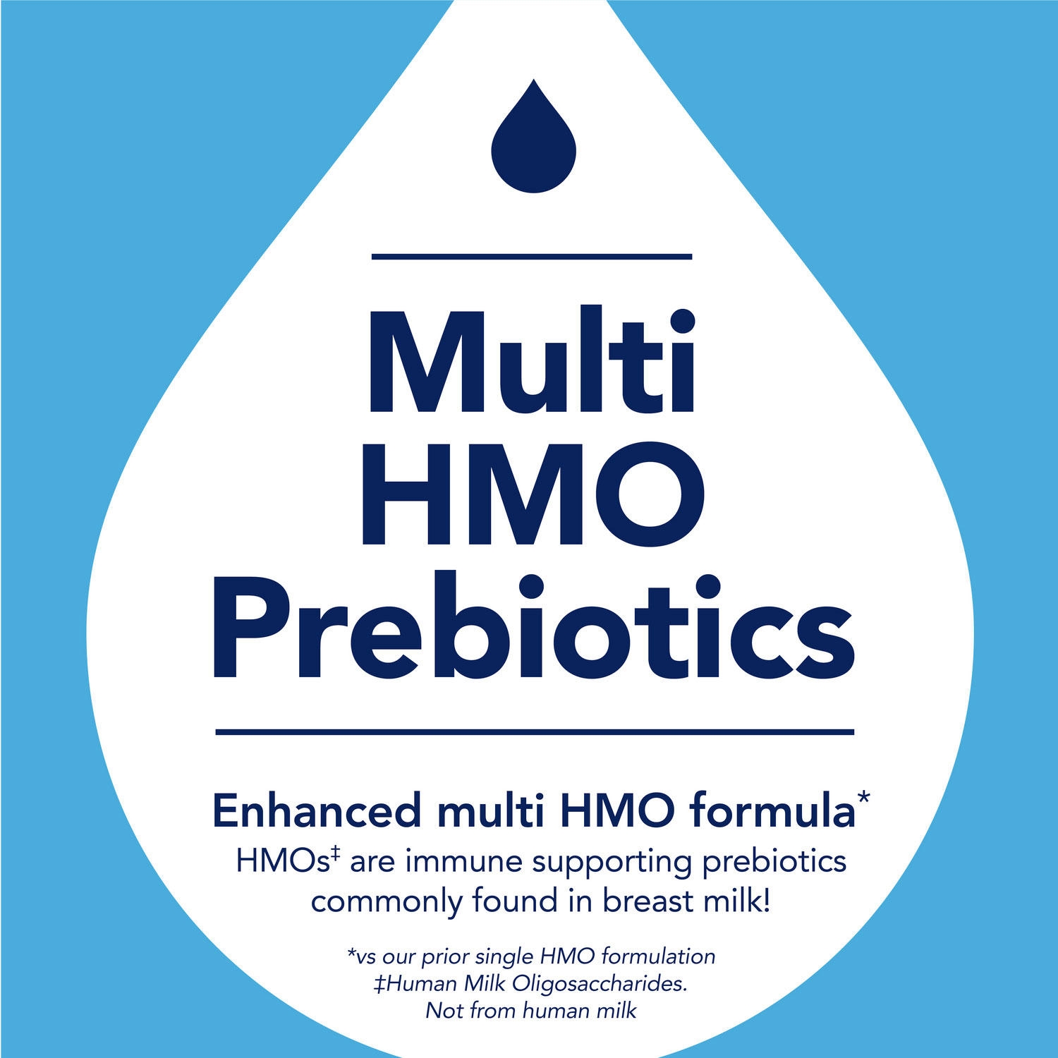 Member's Mark, Advantage Premium, Infant Formula, Choose Size - Image 6