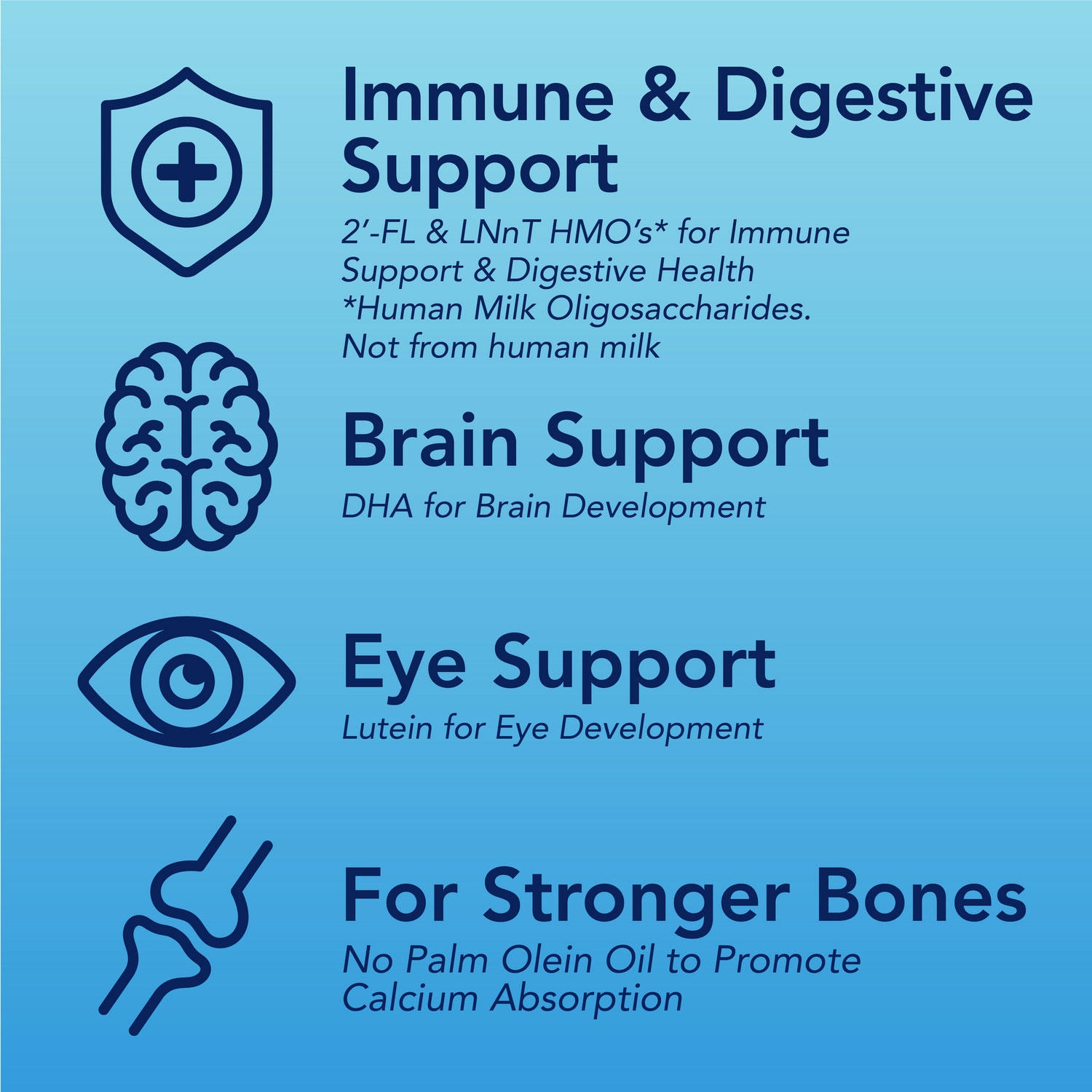 Member's Mark, Advantage Premium, Infant Formula, Choose Size - Image 7