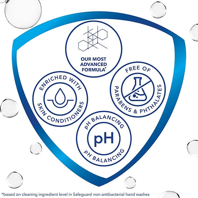 Safeguard Ultimate Care Hand Wash, Variety Pack, 15.5 fl. oz., 3 pk. - Image 6