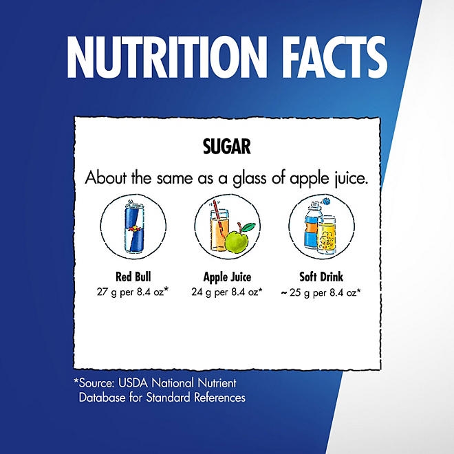 Red Bull Energy 8.4 fl. oz., 24 pk. - Image 7